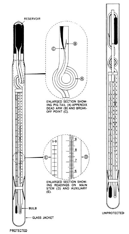 reversing thermometer
